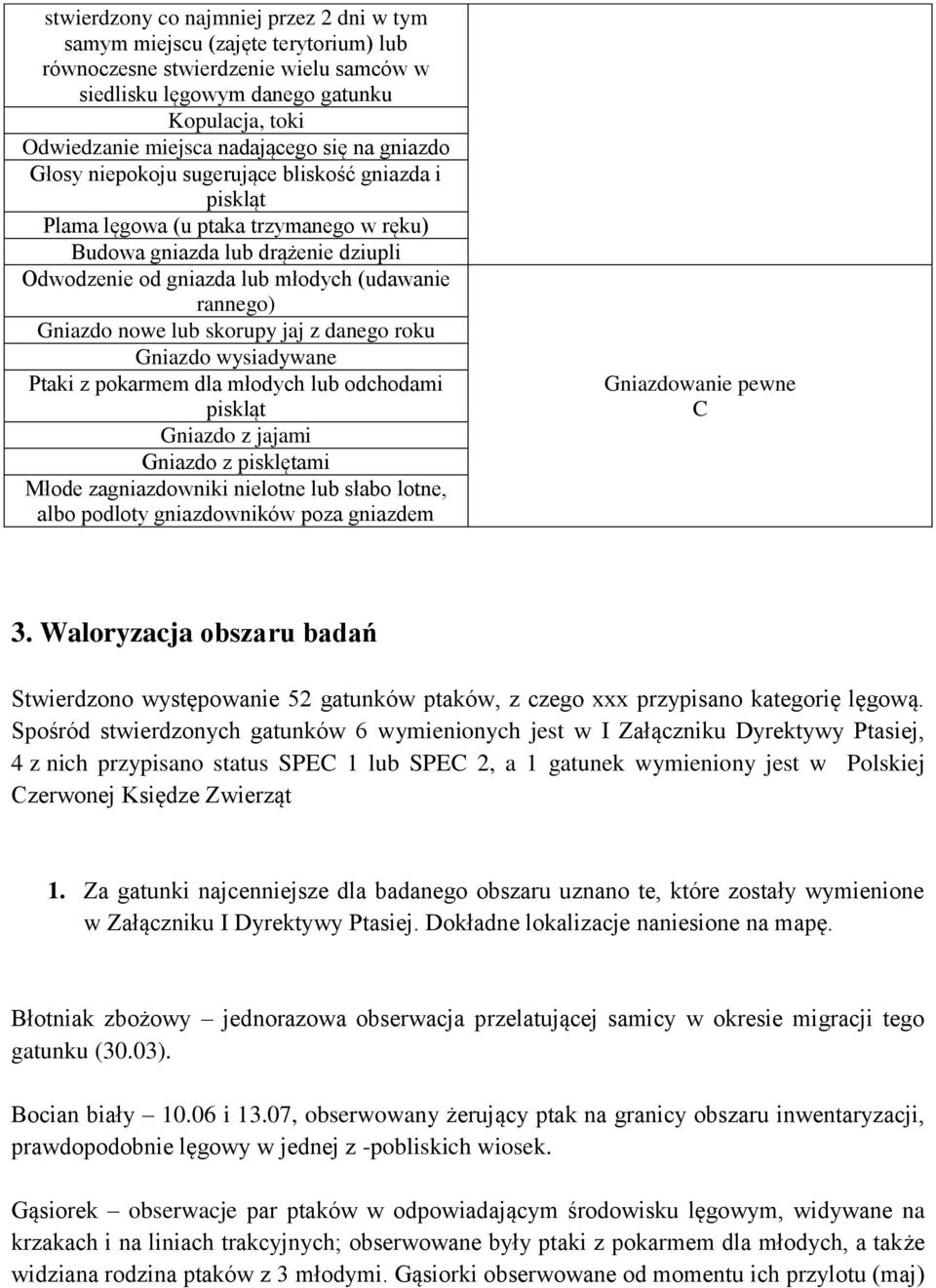 Gniazdo nowe lub skorupy jaj z danego roku Gniazdo wysiadywane Ptaki z pokarmem dla młodych lub odchodami piskląt Gniazdo z jajami Gniazdo z pisklętami Młode zagniazdowniki nielotne lub słabo lotne,