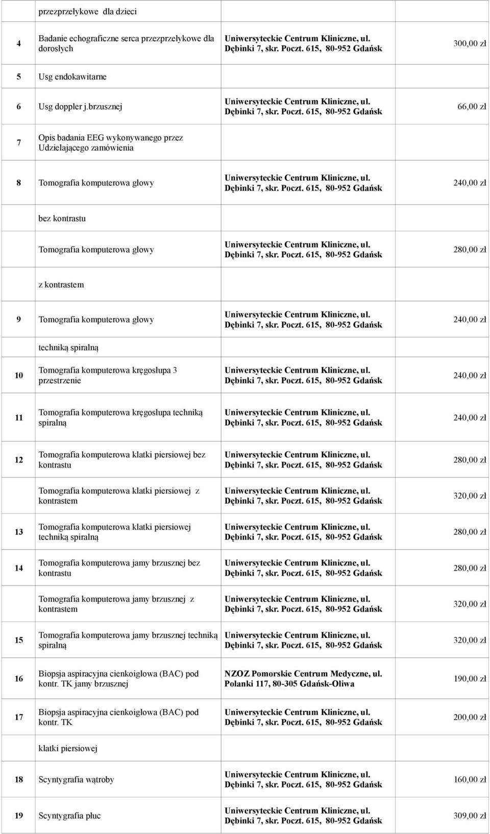 komputerowa głowy techniką spiralną 10 Tomografia komputerowa kręgosłupa 3 przestrzenie 11 Tomografia komputerowa kręgosłupa techniką spiralną 12 Tomografia komputerowa klatki piersiowej bez