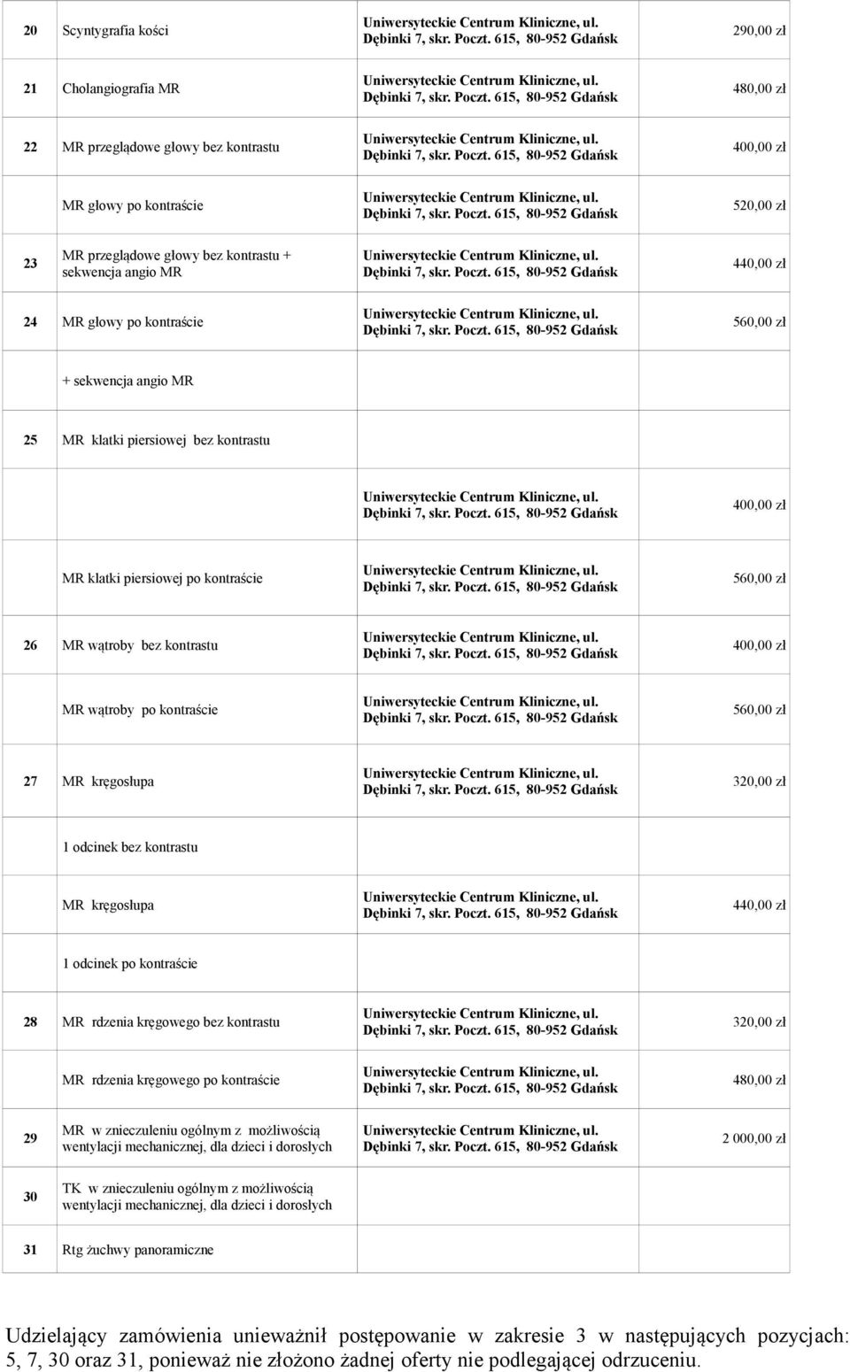 po kontraście 560,00 zł 27 MR kręgosłupa 1 odcinek bez kontrastu MR kręgosłupa 440,00 zł 1 odcinek po kontraście 450,00 zł 28 MR rdzenia kręgowego bez kontrastu MR rdzenia kręgowego po kontraście