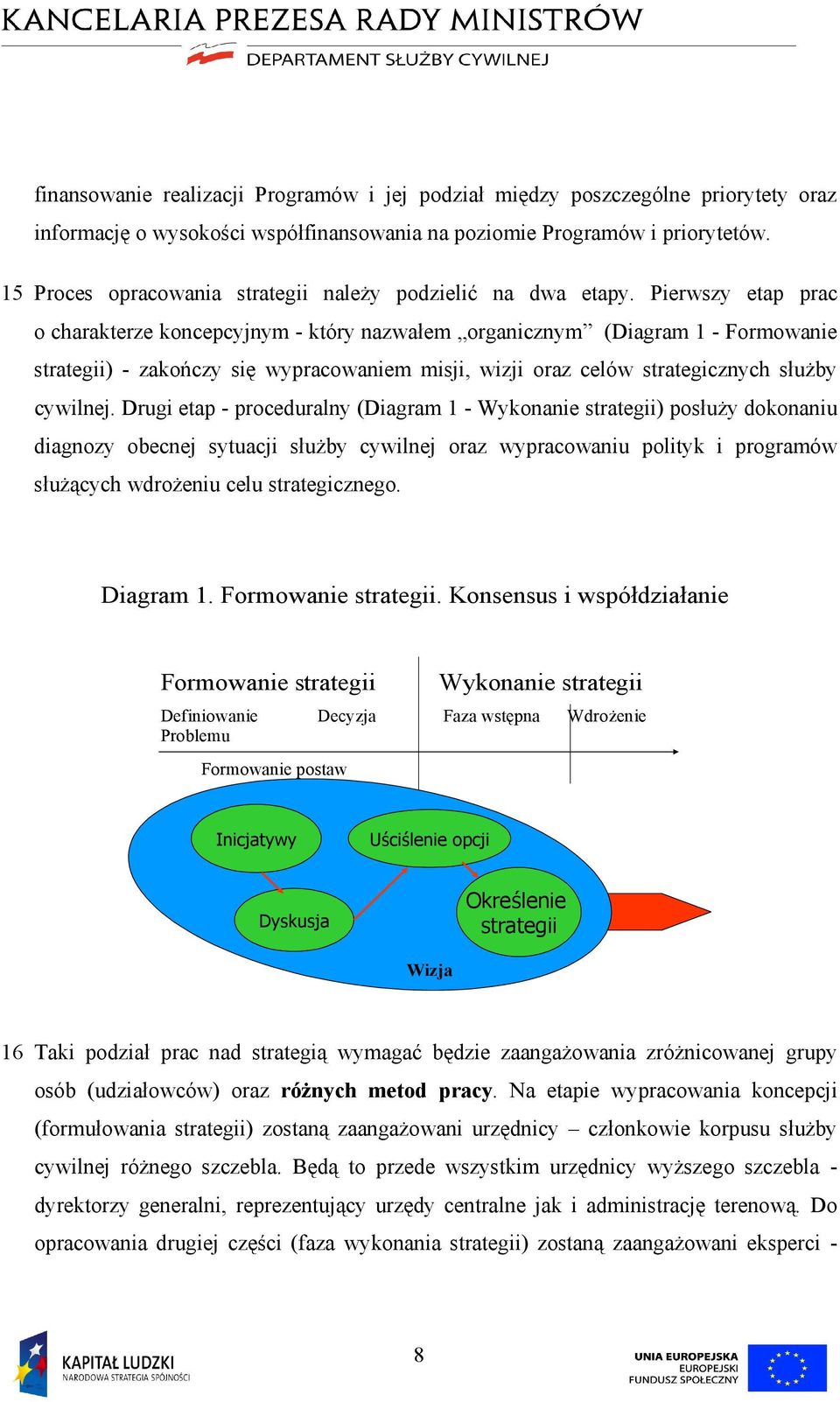Pierwszy etap prac o charakterze koncepcyjnym - który nazwałem organicznym (Diagram 1 - Formowanie strategii) - zakończy się wypracowaniem misji, wizji oraz celów strategicznych służby cywilnej.
