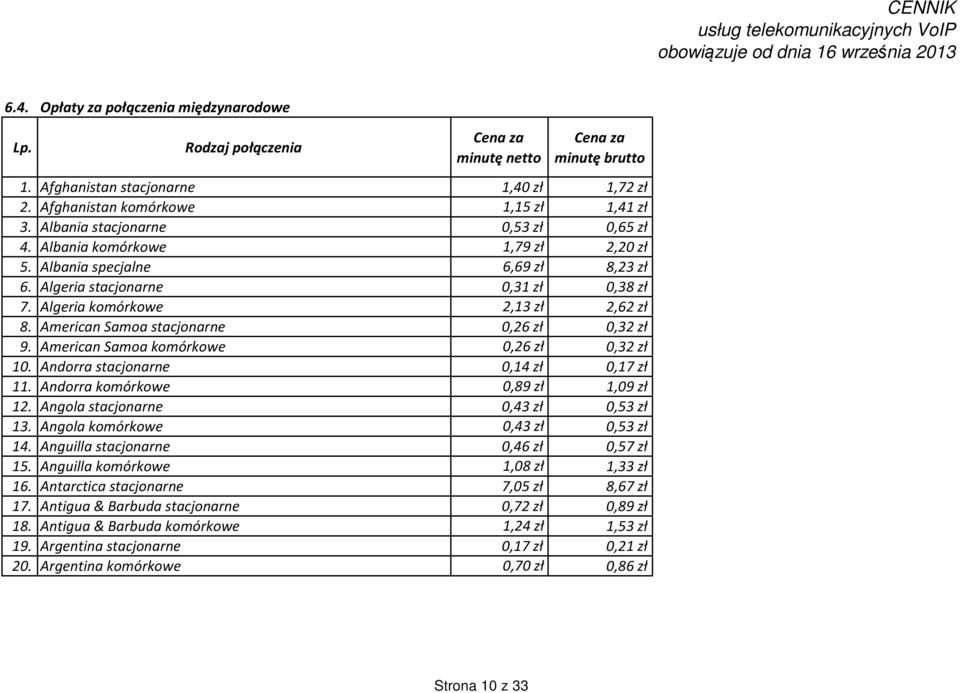 American Samoa komórkowe 0,26 zł 0,32 zł 10. Andorra stacjonarne 0,14 zł 0,17 zł 11. Andorra komórkowe 0,89 zł 1,09 zł 12. Angola stacjonarne 0,43 zł 0,53 zł 13. Angola komórkowe 0,43 zł 0,53 zł 14.