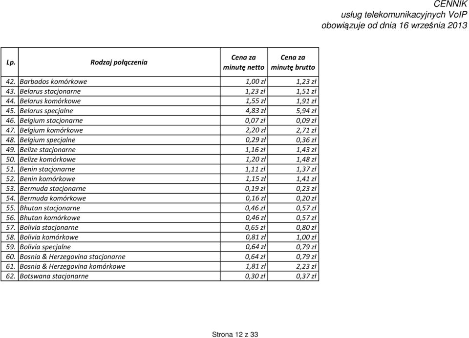 Benin komórkowe 1,15 zł 1,41 zł 53. Bermuda stacjonarne 0,19 zł 0,23 zł 54. Bermuda komórkowe 0,16 zł 0,20 zł 55. Bhutan stacjonarne 0,46 zł 0,57 zł 56. Bhutan komórkowe 0,46 zł 0,57 zł 57.