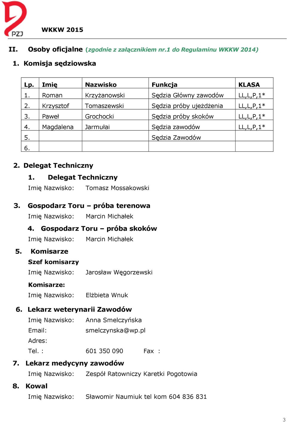 elegat Techniczny Imię Nazwisko: Tomasz Mossakowski 3. Gospodarz Toru próba terenowa Imię Nazwisko: Marcin Michałek 4. Gospodarz Toru próba skoków Imię Nazwisko: Marcin Michałek 5.
