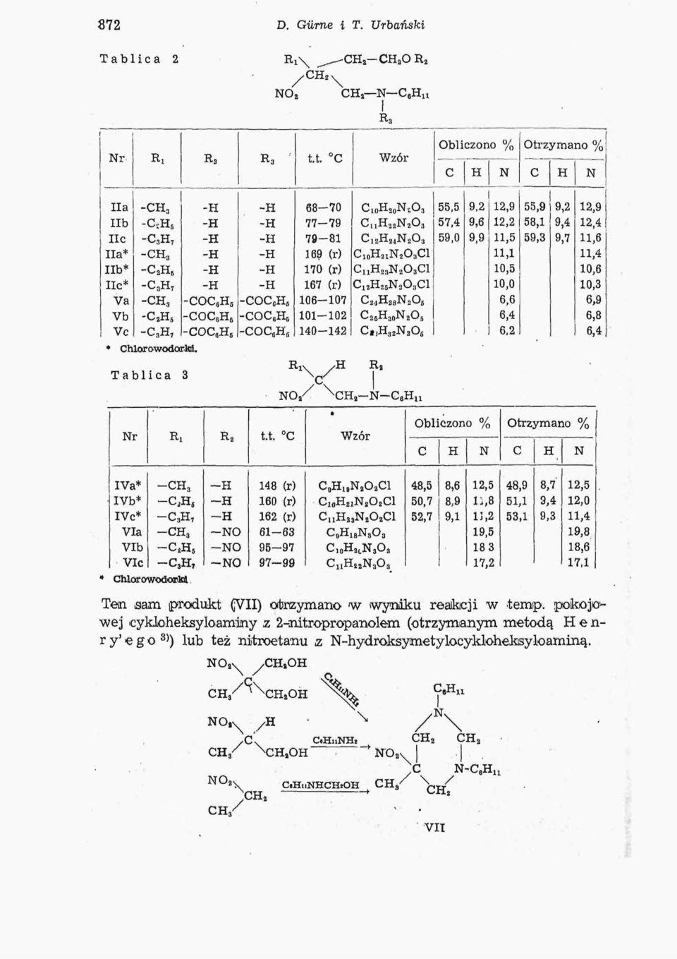 (r) 170 (r) 167 (r) 106-107 101-102 140-142 C 10 H, N s CUHMNA CI,H M N,O, C 10 H 21 Cl C U H 23 C1 C 12 H 25 O :1 C1 C 2 H 2S O 5 C 26 H 30 N 8 O 5 C H 38 O 5 55,5 57,4 59,0 9,2 9,6 9,9 12,9 12,2