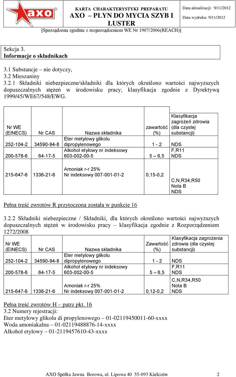 Klasyfikacja zagrożeń zdrowia Nr WE zawartość (dla czystej (EINECS) Nr CAS Nazwa składnika (%) substancji) 252-104-2 34590-94-8 Eter metylowy glikolu dipropylenowego 1-2 NDS 200-578-6 64-17-5 Alkohol