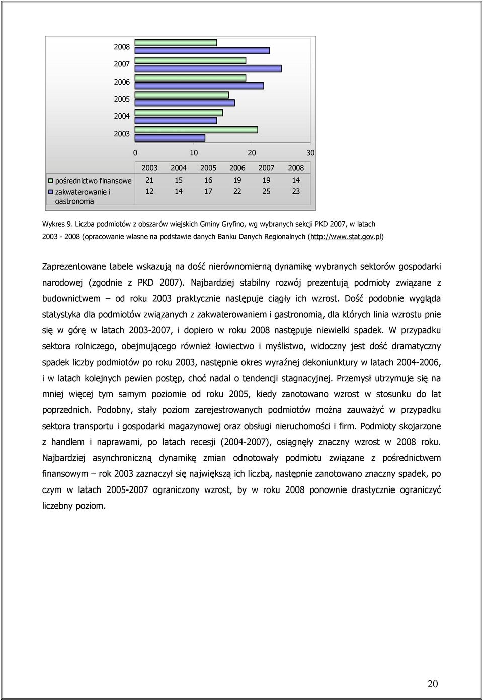 pl) Zaprezentowane tabele wskazują na dość nierównomierną dynamikę wybranych sektorów gospodarki narodowej (zgodnie z PKD 2007).