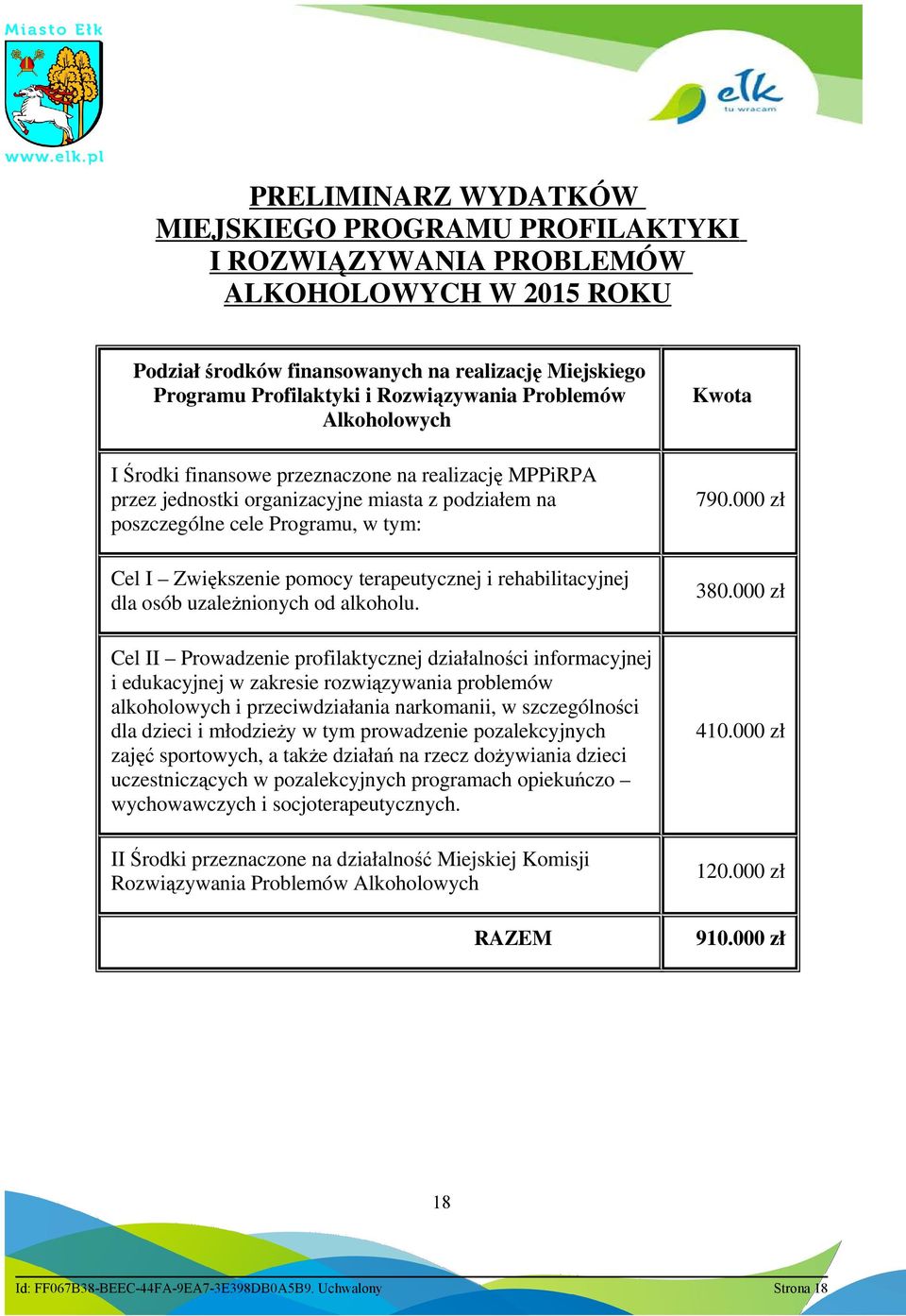 terapeutycznej i rehabilitacyjnej dla osób uzaleŝnionych od alkoholu.