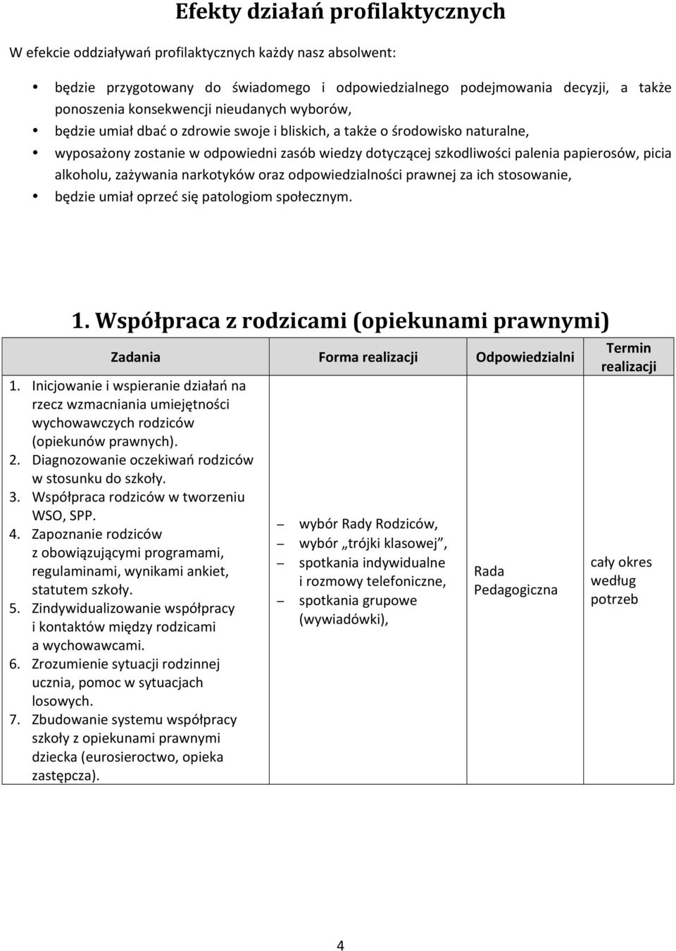 alkoholu, zażywania narkotyków oraz odpowiedzialności prawnej za ich stosowanie, będzie umiał oprzeć się patologiom społecznym. 1.