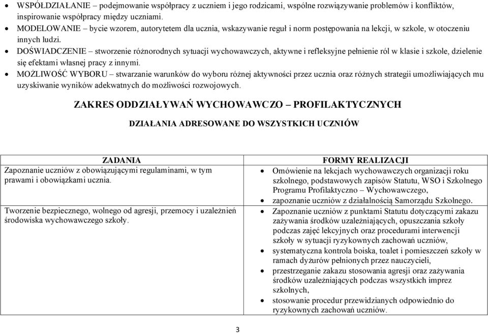 DOŚWIADCZENIE stworzenie różnorodnych sytuacji wychowawczych, aktywne i refleksyjne pełnienie ról w klasie i szkole, dzielenie się efektami własnej pracy z innymi.