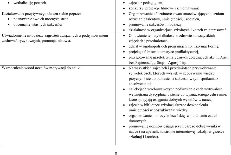 zajęcia z pedagogiem, konkursy, projekcje filmowe i ich omawianie.