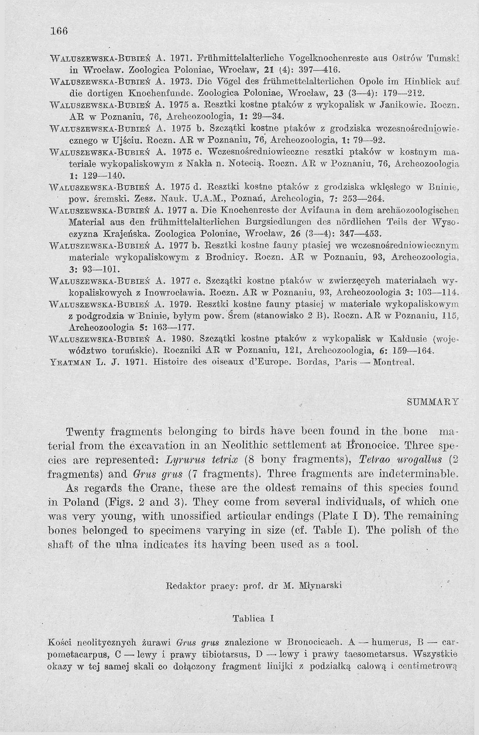 Resztki kostne ptaków z wykopalisk w Janikowie. Roczn. AR w Poznaniu, 76, Archeozoologia, 1: 29 34. W a l u s z e w s k a -B u b ie ń A. 1975 b.