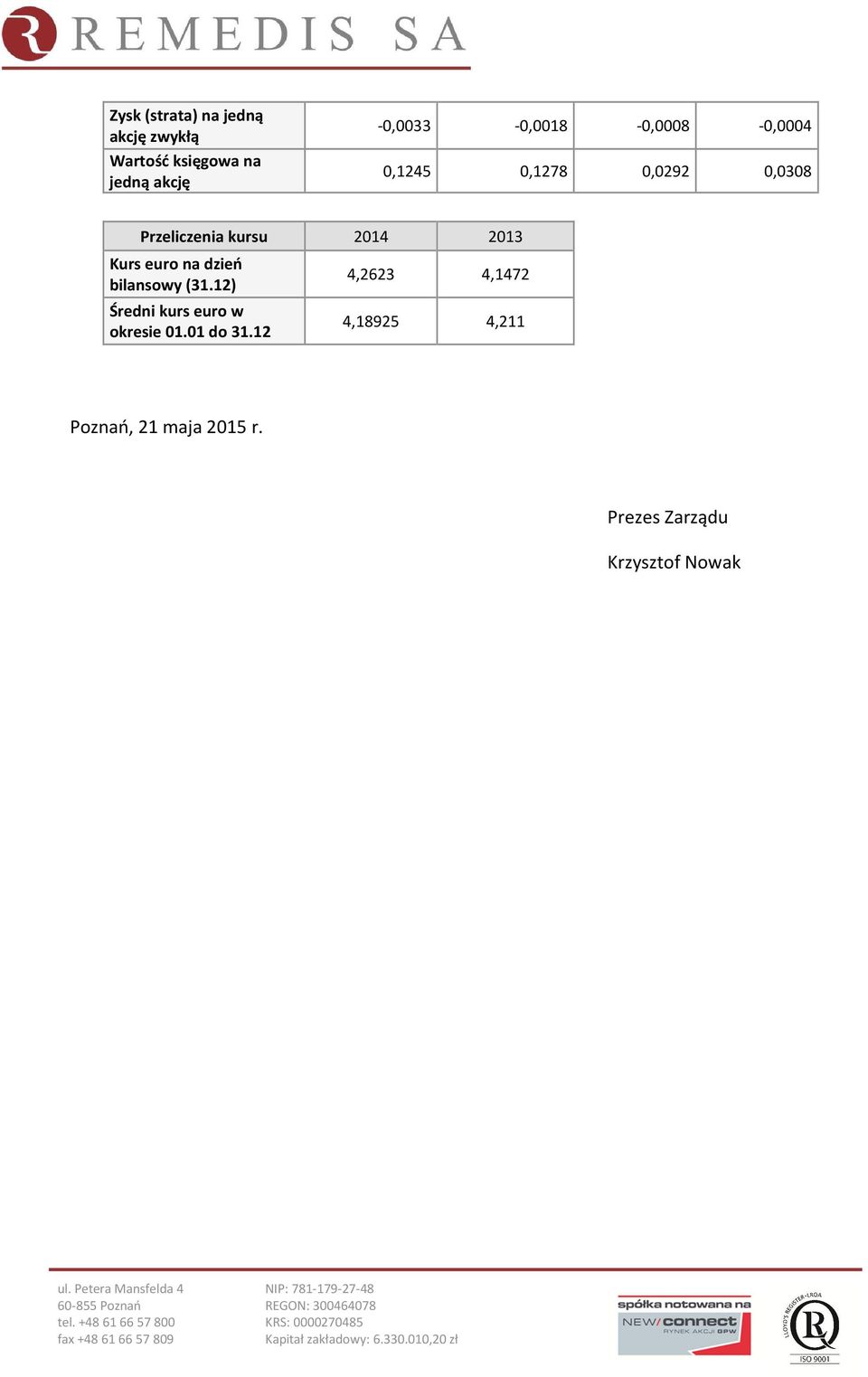 Przeliczenia kursu 2014 2013 Kurs euro na dzień bilansowy (31.