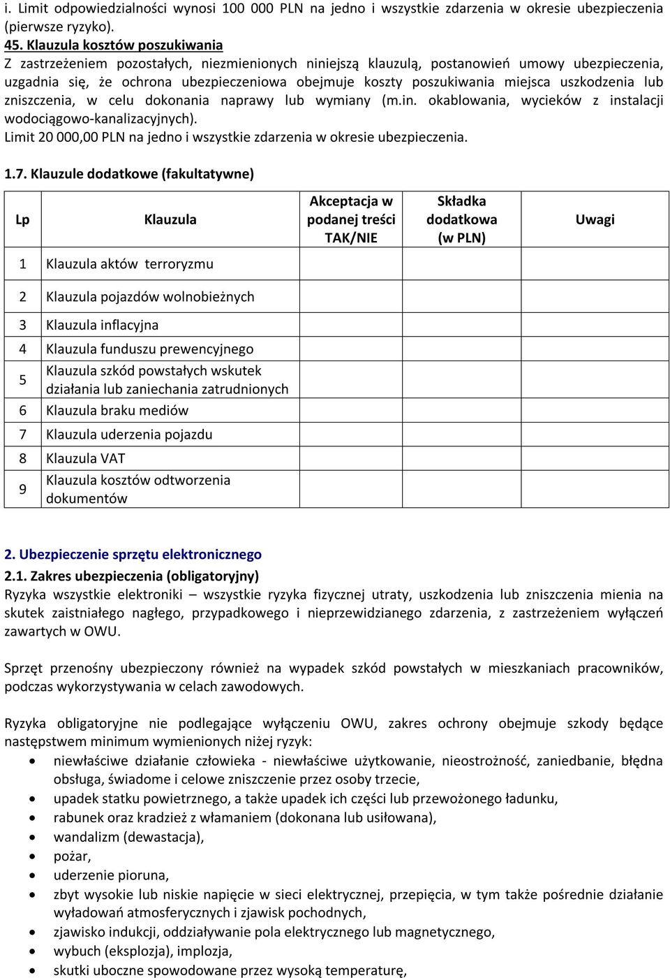 miejsca uszkodzenia lub zniszczenia, w celu dokonania naprawy lub wymiany (m.in. okablowania, wycieków z instalacji wodociągowo-kanalizacyjnych).