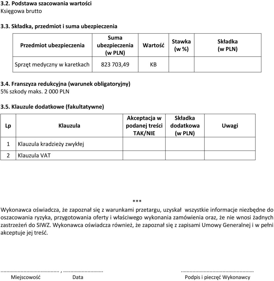 szkody maks. 2 000 PLN 3.5.