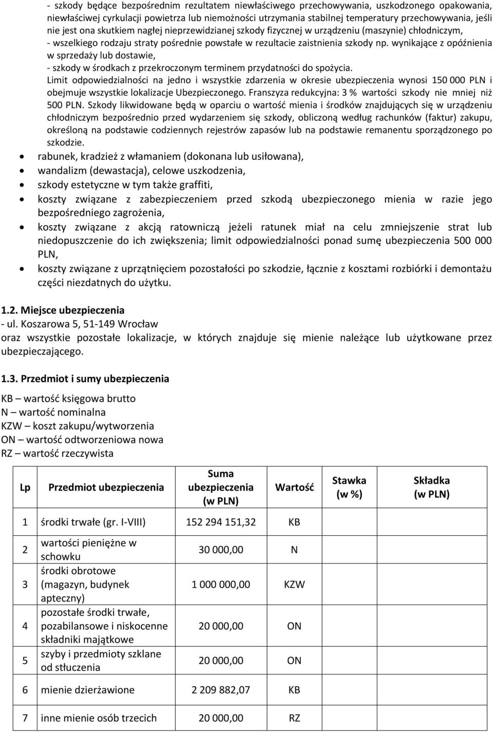 wynikające z opóźnienia w sprzedaży lub dostawie, - szkody w środkach z przekroczonym terminem przydatności do spożycia.