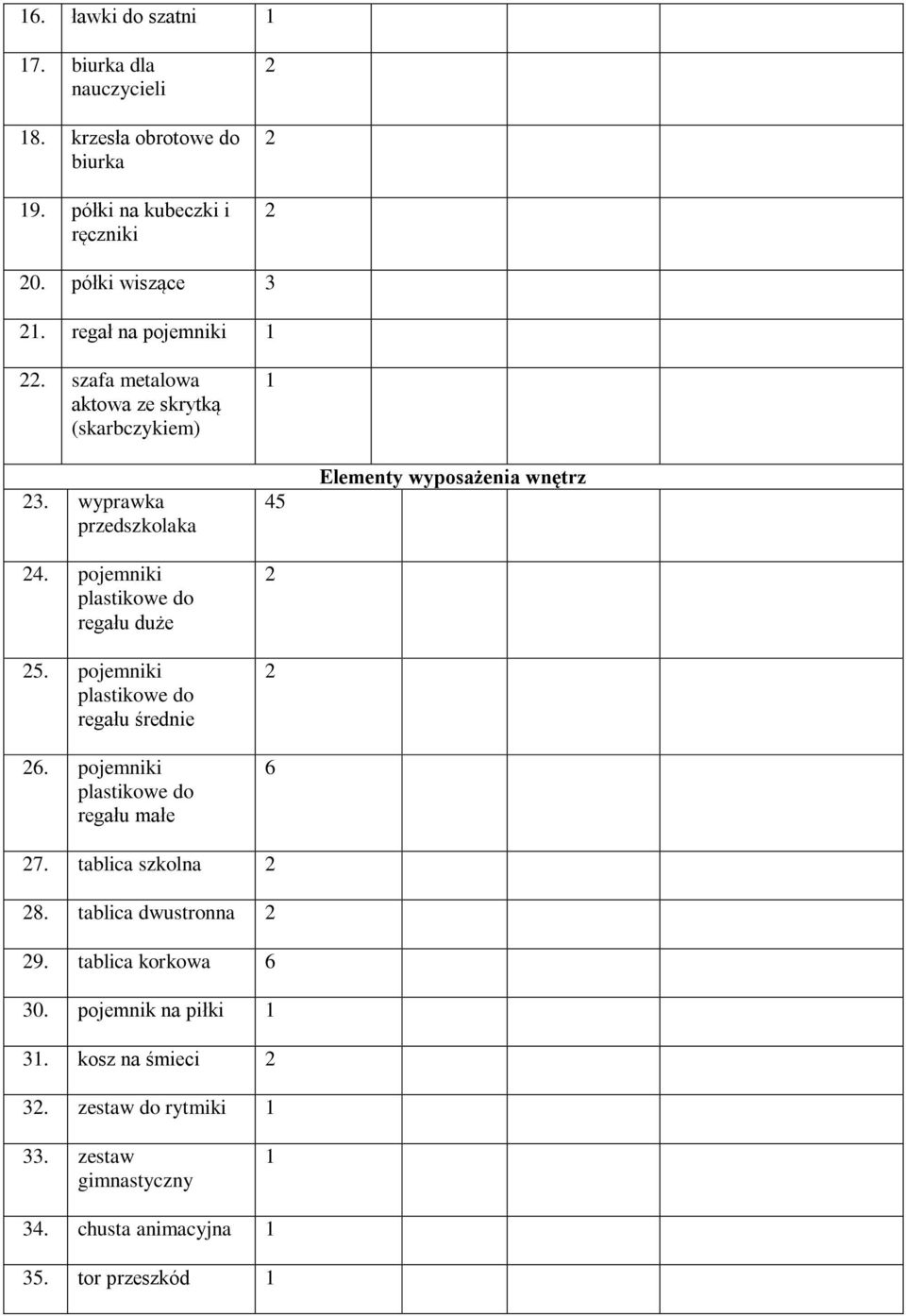 pojemniki plastikowe do regału średnie 6. pojemniki plastikowe do regału małe 4 6 Elementy wyposażenia wnętrz 7. tablica szkolna 8.