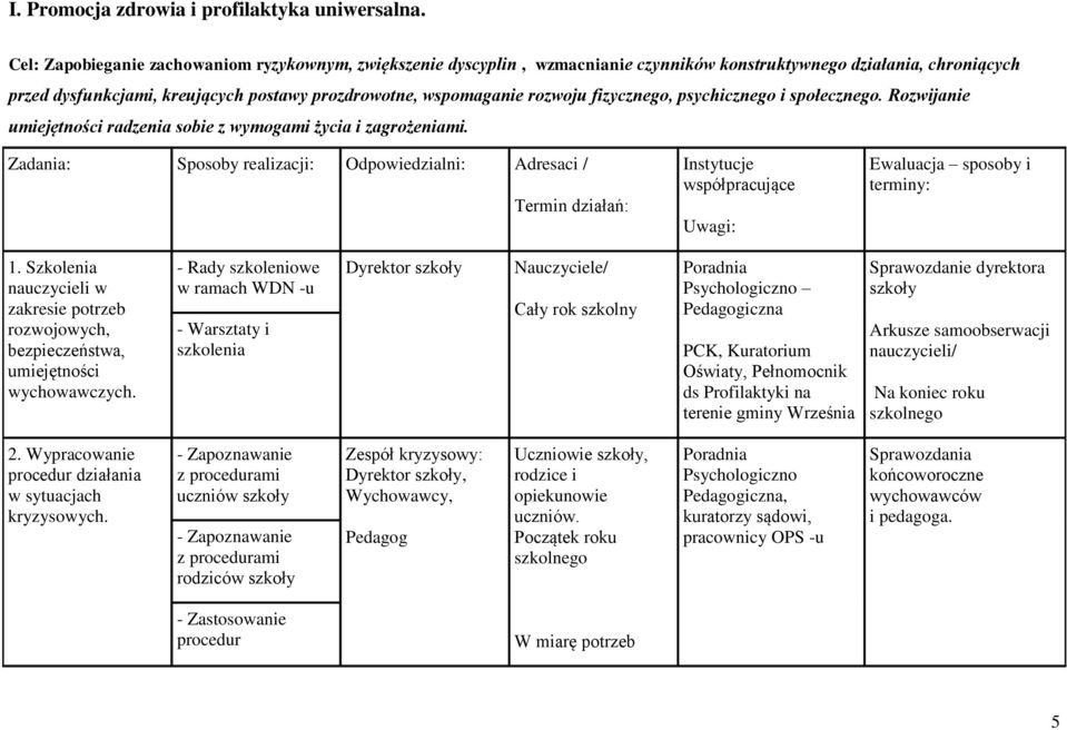 fizycznego, psychicznego i społecznego. Rozwijanie umiejętności radzenia sobie z wymogami życia i zagrożeniami.