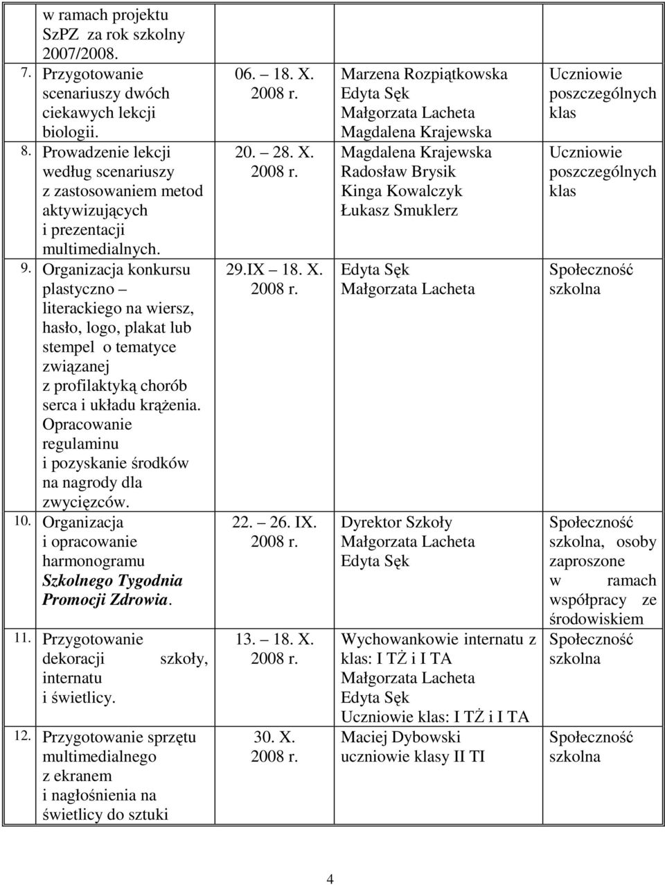 Organizacja konkursu plastyczno literackiego na wiersz, hasło, logo, plakat lub stempel o tematyce związanej z profilaktyką chorób serca i układu krąŝenia.