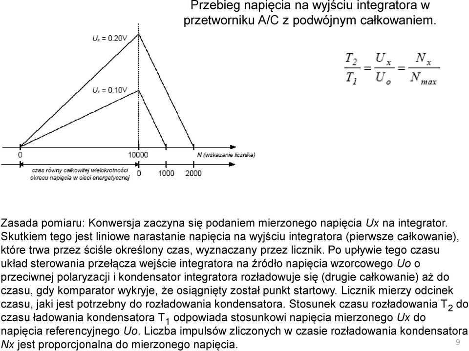 Po upływie tego czasu układ sterowania przełącza wejście integratora na źródło napięcia wzorcowego Uo o przeciwnej polaryzacji i kondensator integratora rozładowuje się (drugie całkowanie) aż do