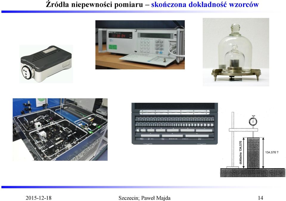 dokładność wzorców