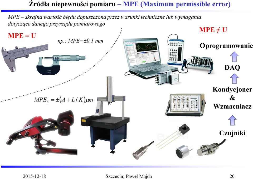 danego przyrządu pomiarowego MPE = U MPE U np.