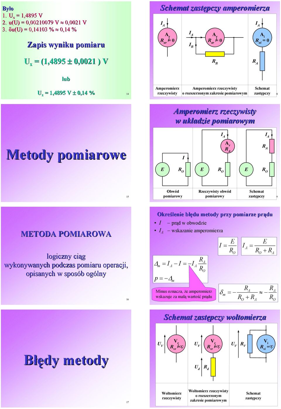 pomarowym chemat zastępczy 18 mperomerz rzeczywsty w układze pomarowym Metody pomarowe r 15 bwód pomarowy zeczywsty obwód pomarowy chemat zastępczy 19 MTD PMW logczny cąg wykonywanych podczas