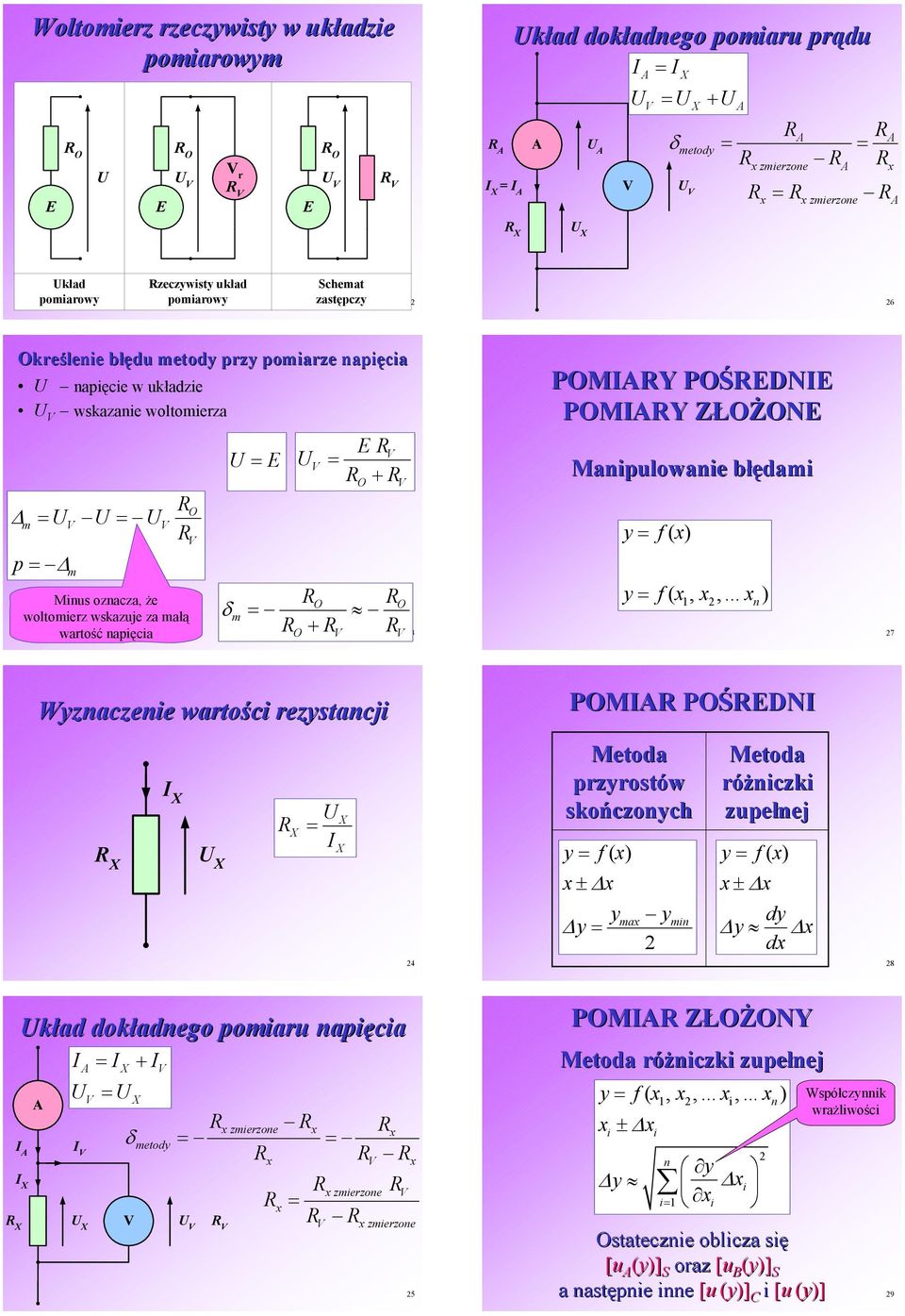 .. ) 1 n 7 Wyznaczene wartośc rezystancj PM PŚDN Metoda przyrostów skończonych y f() ± Δ y Δy ma y mn Metoda różnczk zupełnej y f() ± Δ dy Δy Δ d 4 8 kład dokładnego pomaru napęca +