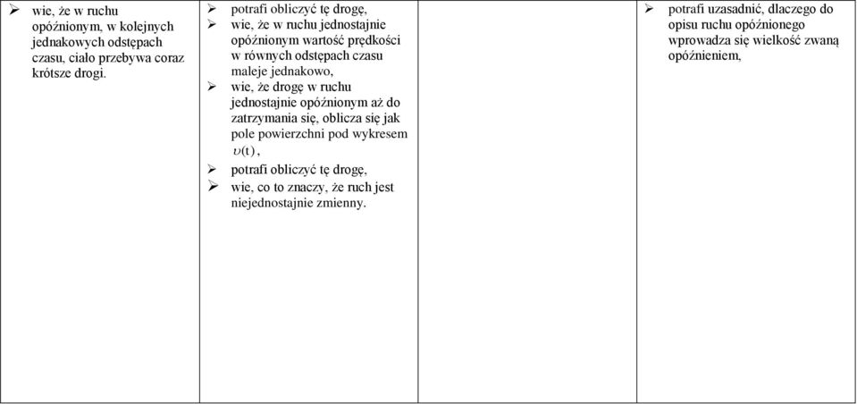 że drogę w ruchu jednosajnie opóźnionym aż do zarzymania się oblicza się jak pole powierzchni pod wykresem () porafi obliczyć