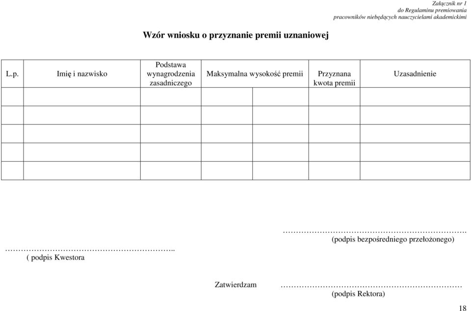 zyznanie pr