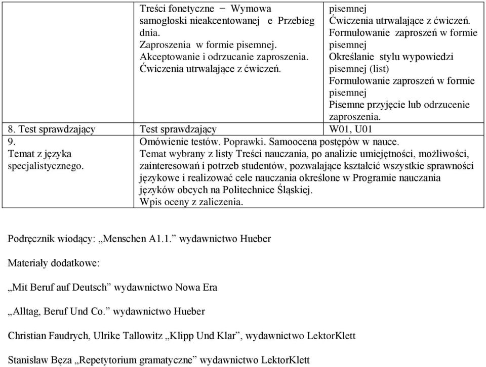 Poprawki. Samoocena postępów w nauce.