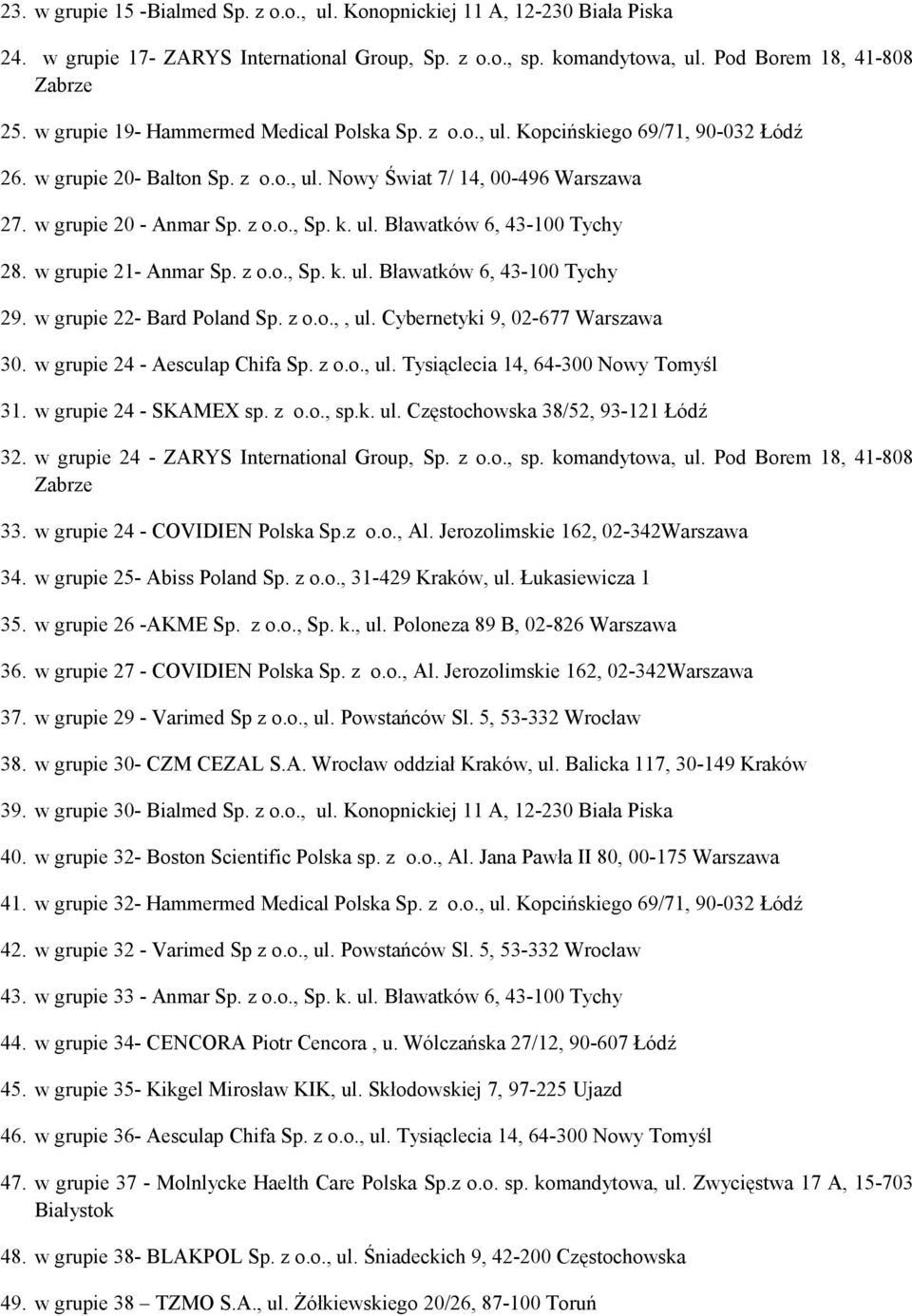 w grupie 22- Bard Poland Sp. z o.o.,, ul. Cybernetyki 9, 02-677 Warszawa 30. w grupie 24 - Aesculap Chifa Sp. z o.o., ul. Tysiąclecia 14, 64-300 Nowy Tomyśl 31. w grupie 24 - SKAMEX sp. z o.o., sp.k. ul. Częstochowska 32.