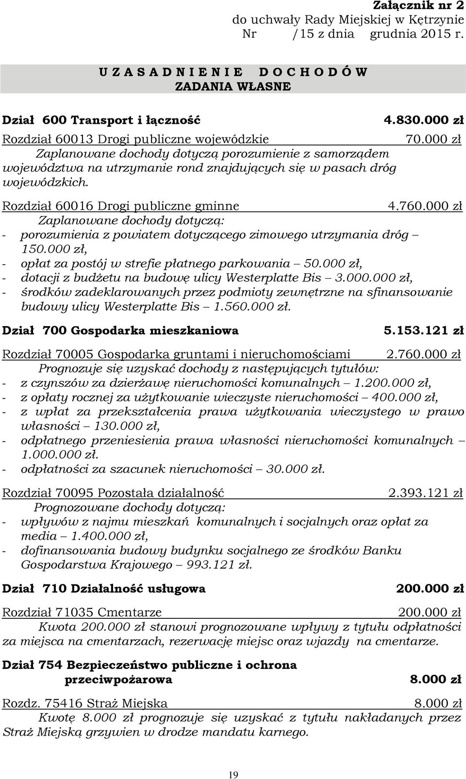 utrzymanie rond znajdujących się w pasach dróg wojewódzkich. 4.830.000 zł 70.000 zł Rozdział 60016 Drogi publiczne gminne 4.760.