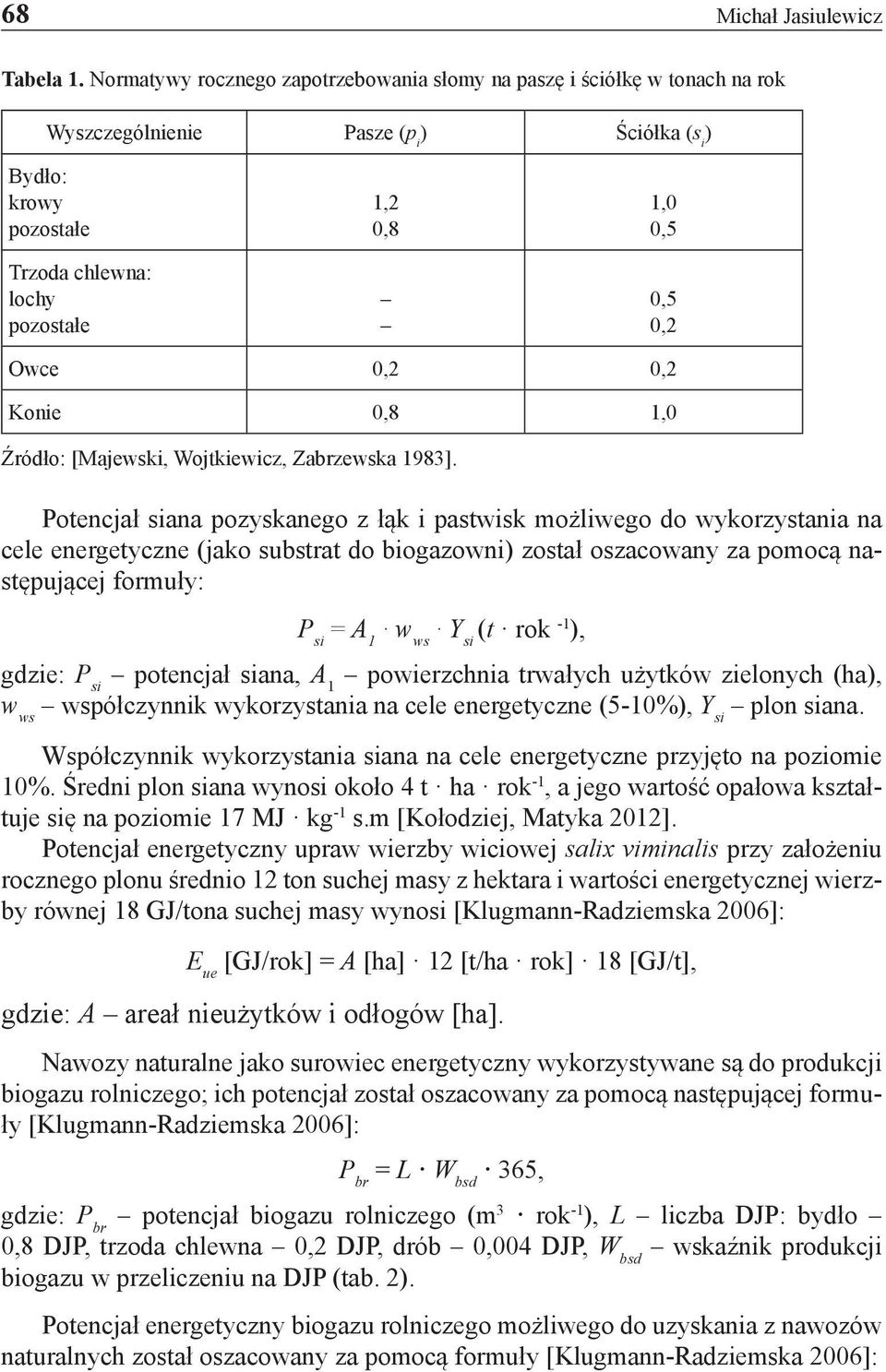 Owce 0,2 0,2 Konie 0,8 1,0 Źródło: [Majewski, Wojtkiewicz, Zabrzewska 1983].
