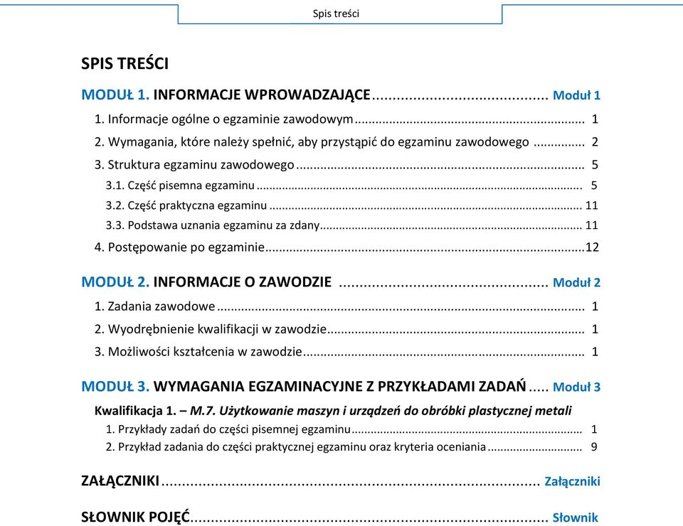 .. 11 4. Po... 12 MODUŁ INFORMACJE O ZAWODZIE... M 1. Zadania zawodowe... 1 W... 1 M.