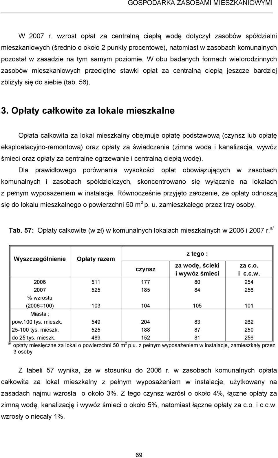 Opłaty całkowite za lokale mieszkalne Opłata całkowita za lokal mieszkalny obejmuje opłatę podstawową (czynsz lub opłatę eksploatacyjno-remontową) oraz opłaty za świadczenia (zimna woda i