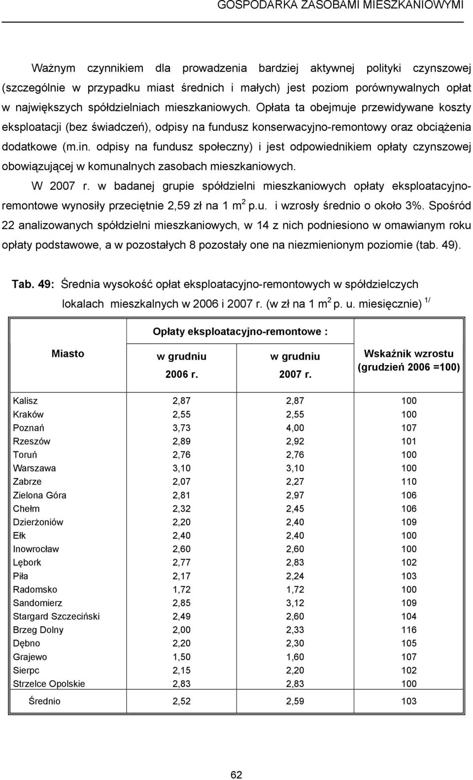 odpisy na fundusz społeczny) i jest odpowiednikiem opłaty czynszowej obowiązującej w komunalnych zasobach mieszkaniowych. W r.