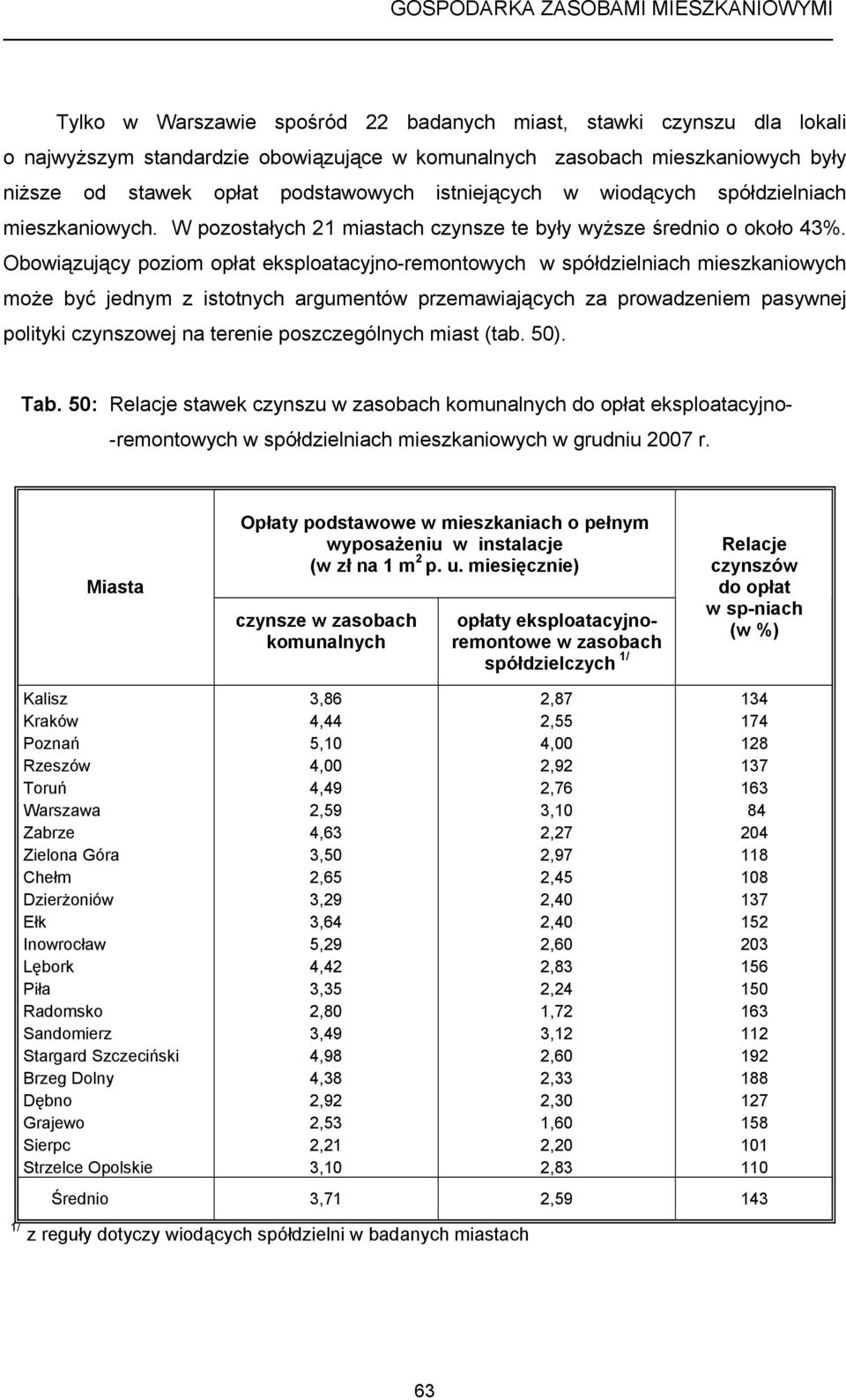 Obowiązujący poziom opłat eksploatacyjno-remontowych w spółdzielniach mieszkaniowych może być jednym z istotnych argumentów przemawiających za prowadzeniem pasywnej polityki czynszowej na terenie