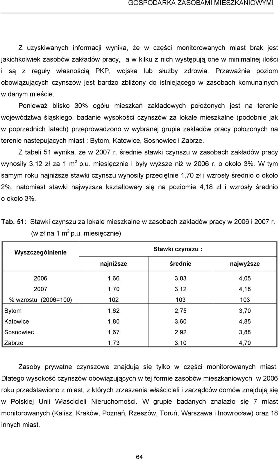 Ponieważ blisko 30% ogółu mieszkań zakładowych położonych jest na terenie województwa śląskiego, badanie wysokości czynszów za lokale mieszkalne (podobnie jak w poprzednich latach) przeprowadzono w