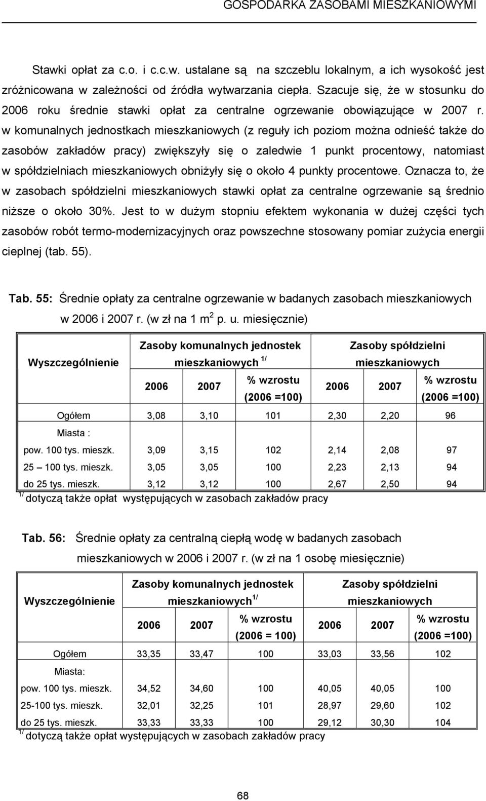 w komunalnych jednostkach mieszkaniowych (z reguły ich poziom można odnieść także do zasobów zakładów pracy) zwiększyły się o zaledwie 1 punkt procentowy, natomiast w spółdzielniach mieszkaniowych