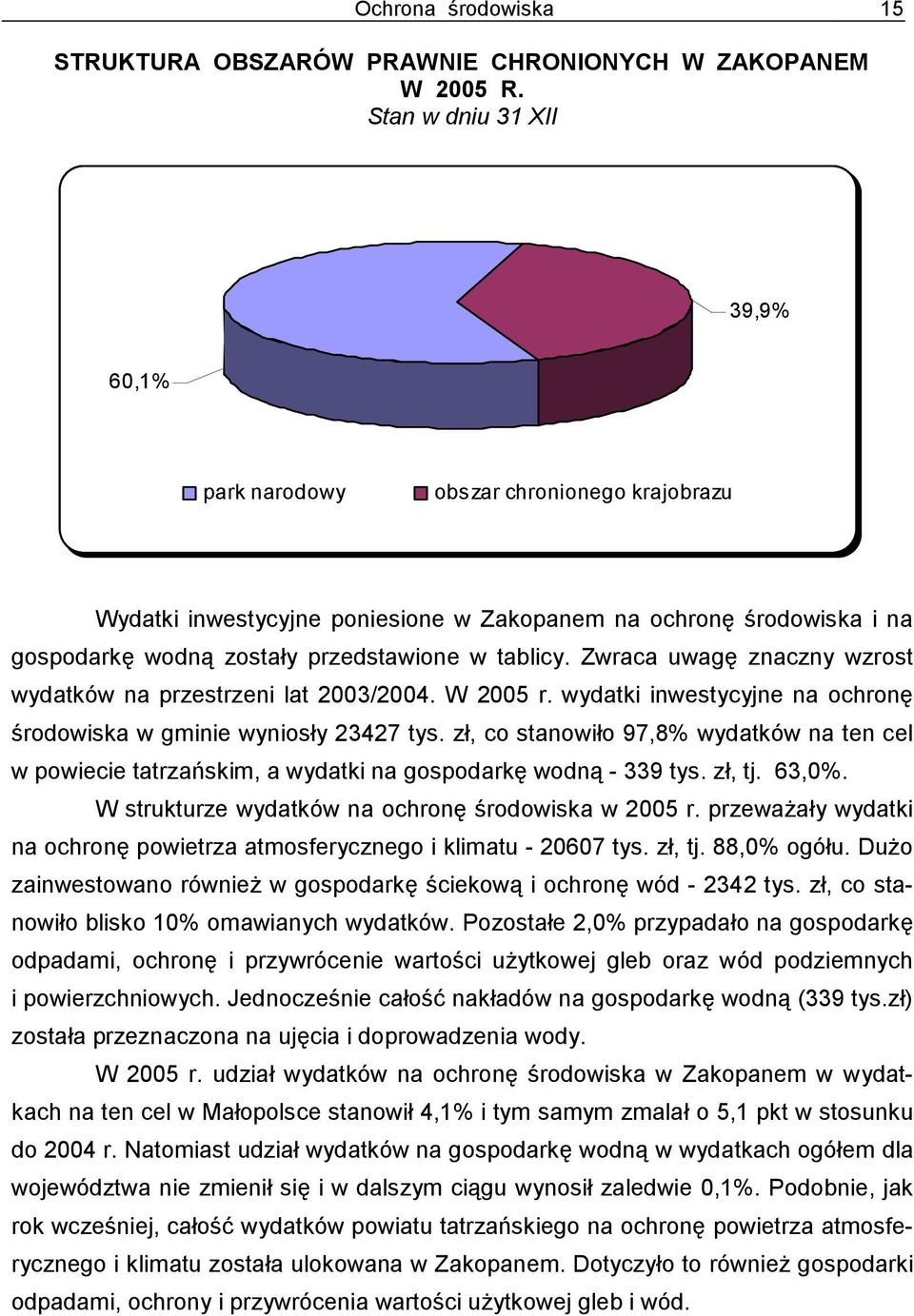 Zwraca uwagę znaczny wzrost wydatków na przestrzeni lat 2003/2004. W 2005 r. wydatki inwestycyjne na ochronę środowiska w gminie wyniosły 23427 tys.