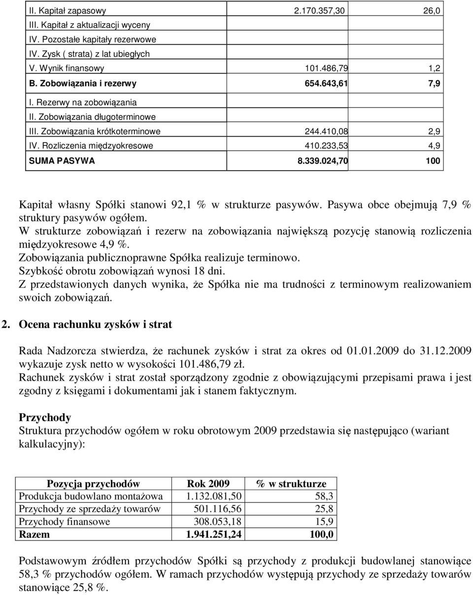 233,53 4,9 SUMA PASYWA 8.339.024,70 100 Kapitał własny Spółki stanowi 92,1 % w strukturze pasywów. Pasywa obce obejmują 7,9 % struktury pasywów ogółem.