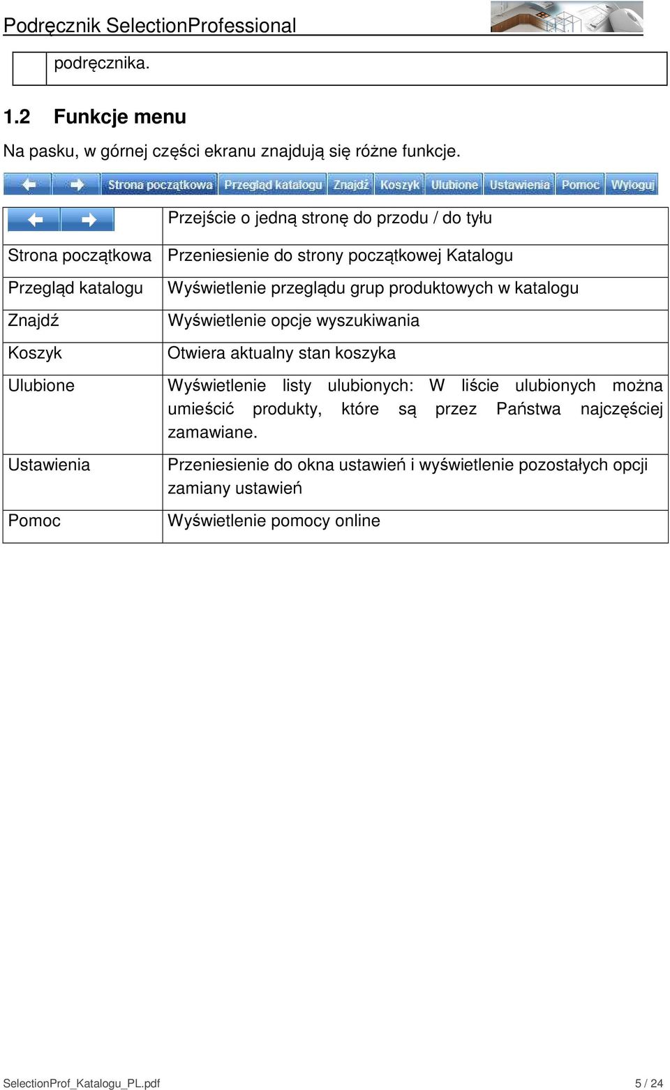 Pomoc Wyświetlenie przeglądu grup produktowych w katalogu Wyświetlenie opcje wyszukiwania Otwiera aktualny stan koszyka Wyświetlenie listy ulubionych: W liście