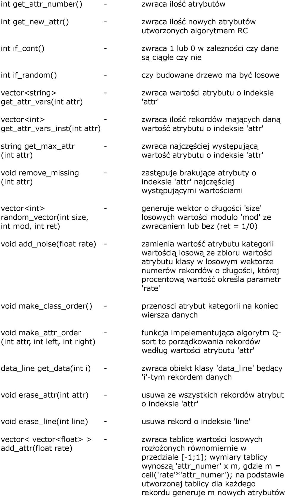 get_attr_vars_inst(int attr) wartość atrybutu o indeksie 'attr' string get_max_attr - zwraca najczęściej występującą (int attr) wartość atrybutu o indeksie 'attr' void remove_missing - zastępuje