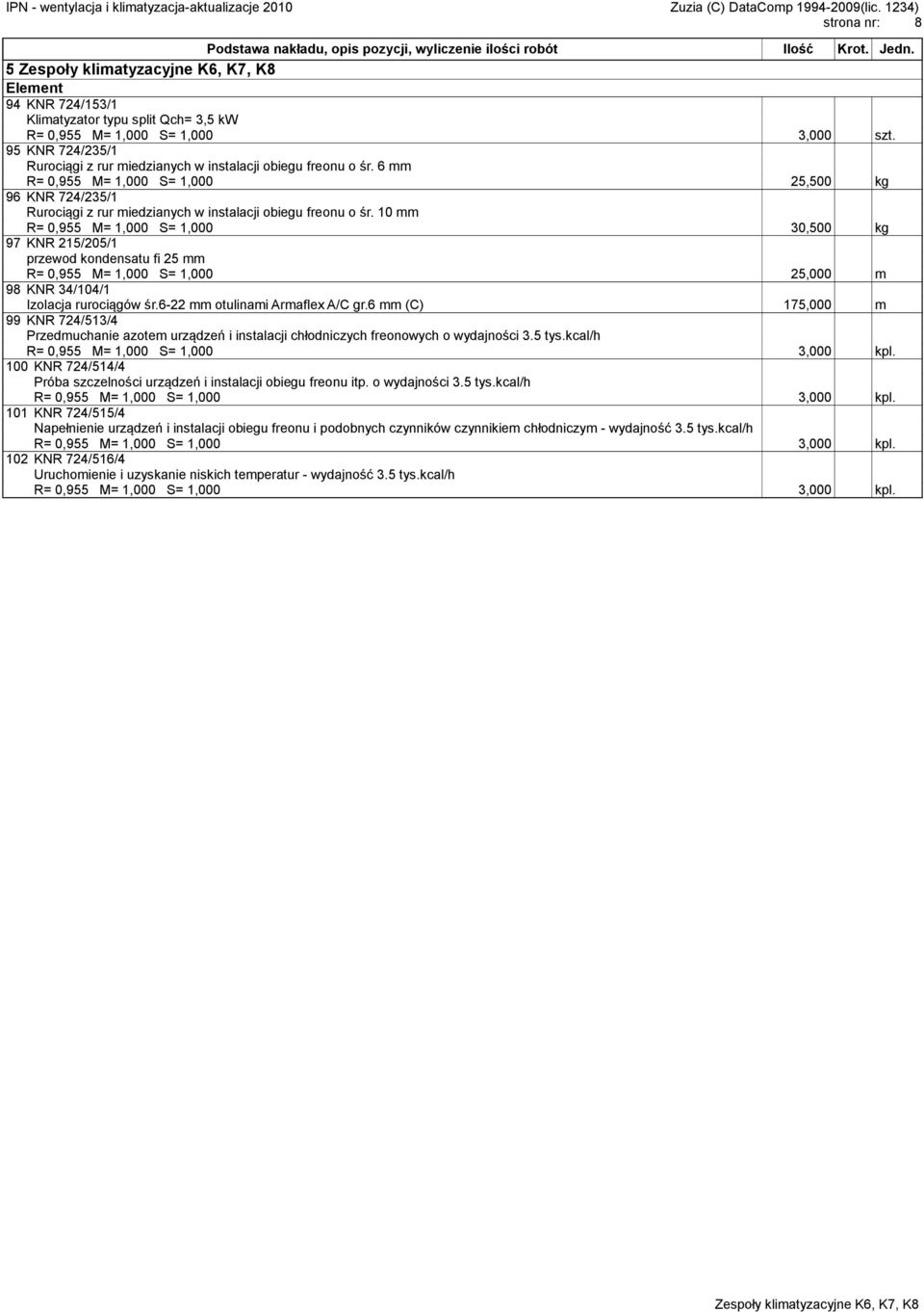 10 mm R= 0,955 M= 1,000 S= 1,000 30,500 kg 97 KNR 215/205/1 przewod kondensatu fi 25 mm R= 0,955 M= 1,000 S= 1,000 25,000 m 98 KNR 34/104/1 Izolacja rurociągów śr.6-22 mm otulinami Armaflex A/C gr.