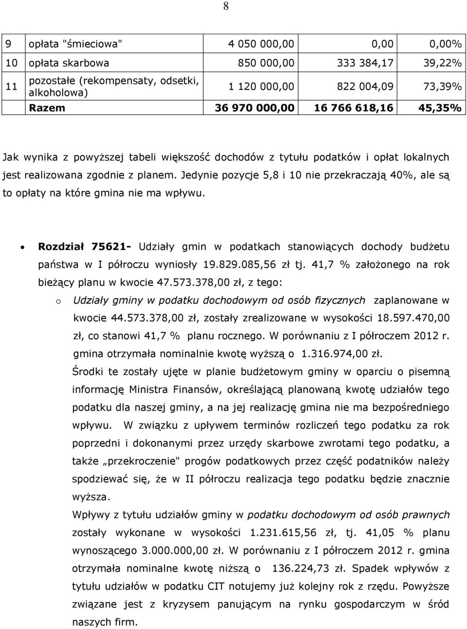 Jedynie pozycje 5,8 i 10 nie przekraczają 40%, ale są to opłaty na które gmina nie ma wpływu. Rozdział 75621- Udziały gmin w podatkach stanowiących dochody budżetu państwa w I półroczu wyniosły 19.