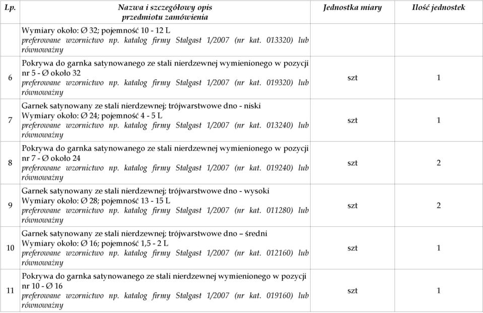 katalog firmy Stalgast 1/2007 (nr kat. 013240) lub nr 7 - Ø około 24 preferowane wzornictwo np. katalog firmy Stalgast 1/2007 (nr kat.