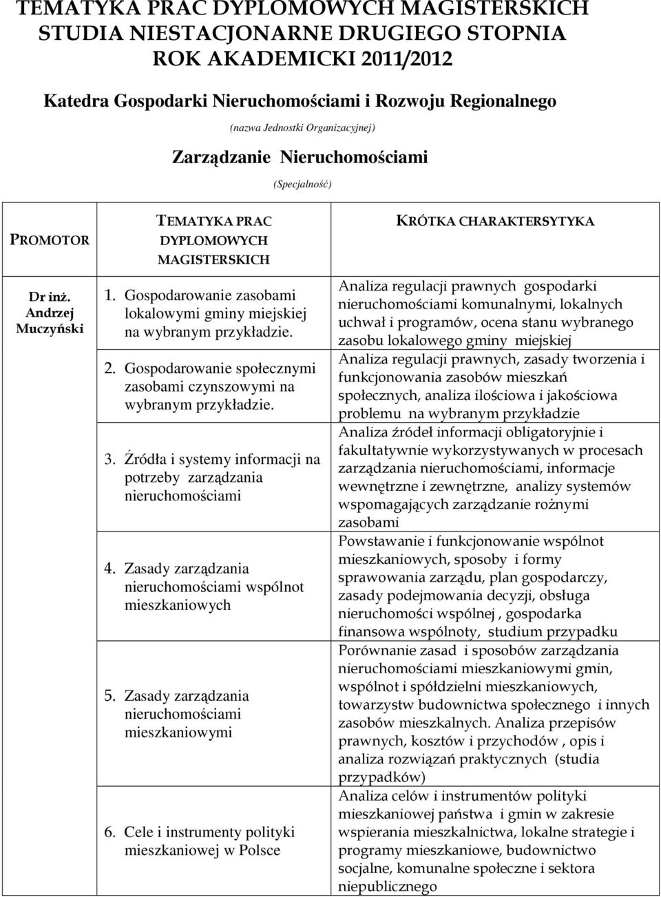 Gospodarowanie społecznymi zasobami czynszowymi na wybranym przykładzie. 3. Źródła i systemy informacji na potrzeby zarządzania 4. Zasady zarządzania wspólnot mieszkaniowych 5.