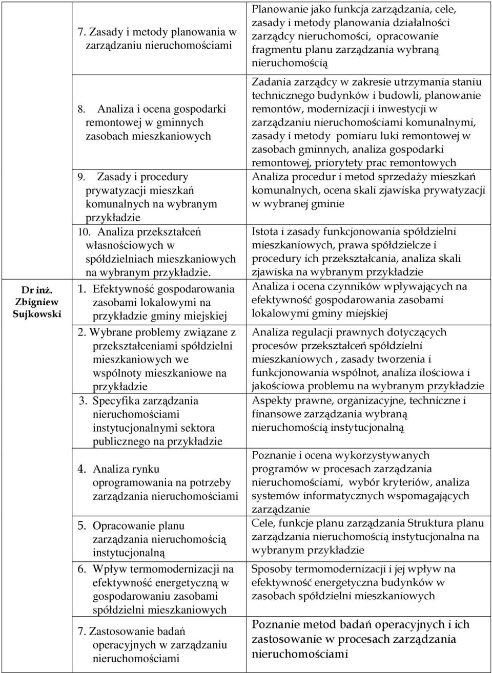 Wybrane problemy związane z przekształceniami spółdzielni mieszkaniowych we wspólnoty mieszkaniowe na przykładzie 3. Specyfika zarządzania instytucjonalnymi sektora publicznego na przykładzie 4.