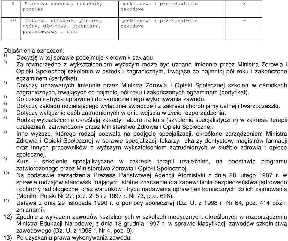 2) Za równorzędne z wykształceniem wyższym może być uznane imiennie przez Ministra Zdrowia i Opieki Społecznej szkolenie w ośrodku zagranicznym, trwające co najmniej pół roku i zakończone egzaminem