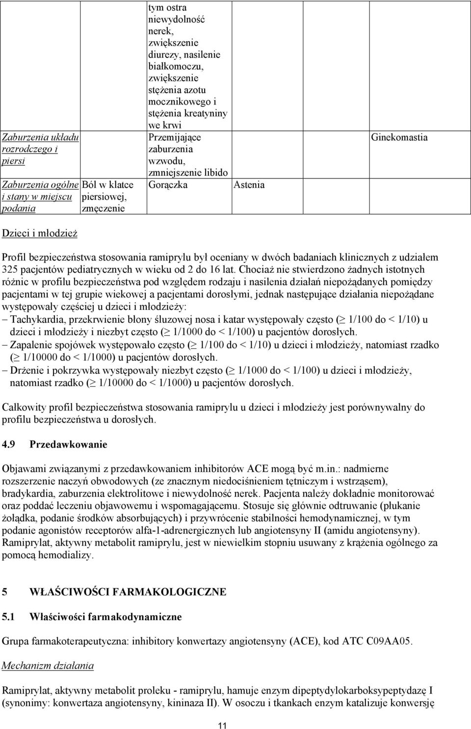 ramiprylu był oceniany w dwóch badaniach klinicznych z udziałem 325 pacjentów pediatrycznych w wieku od 2 do 16 lat.